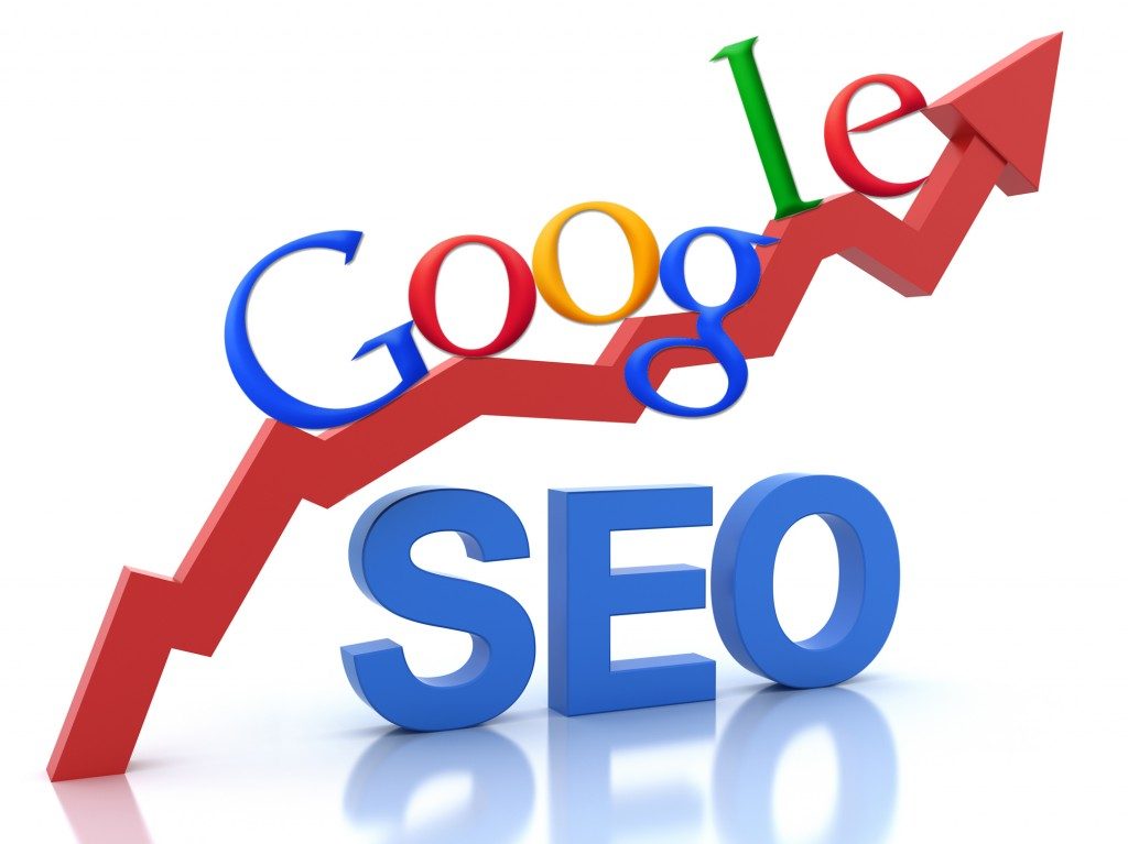 Google Ads Services