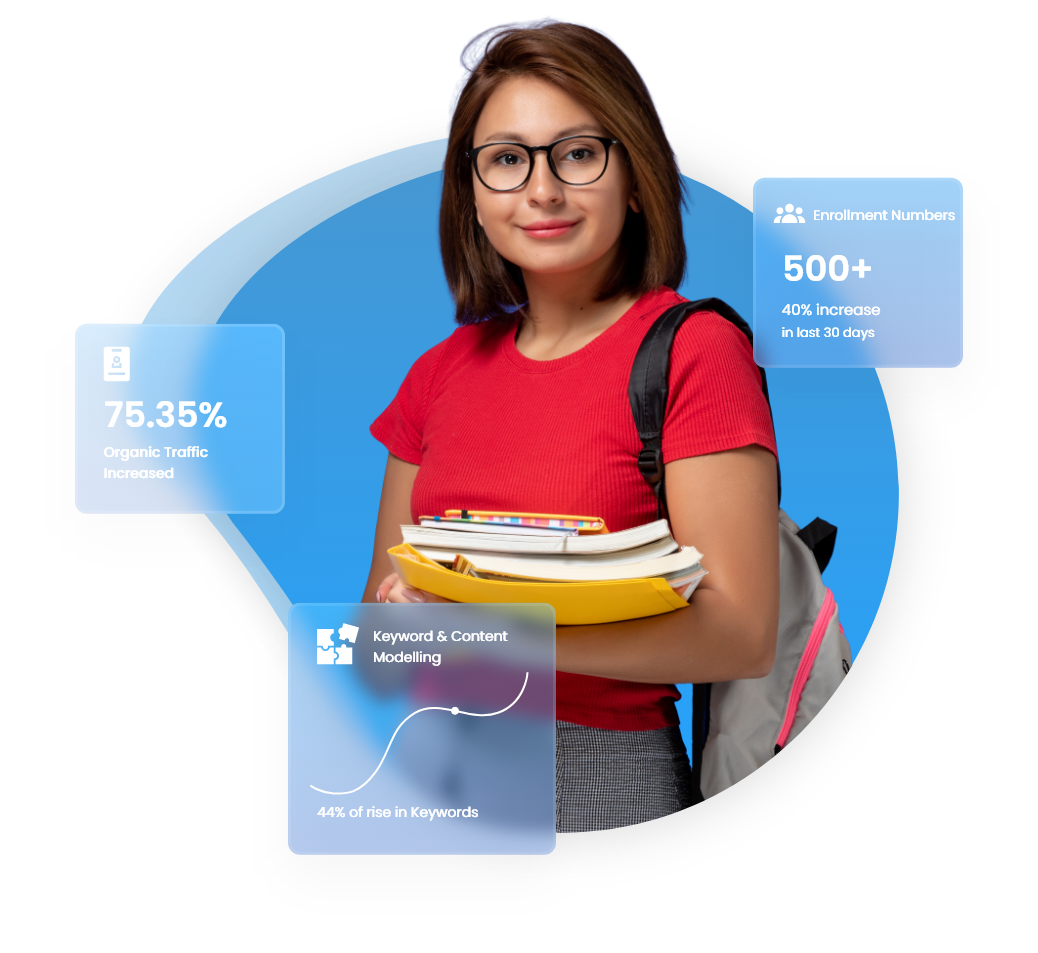SEO for Colleges