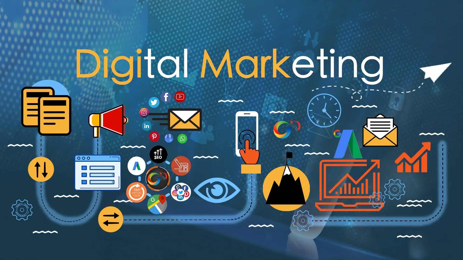 Digital Marketing Video Review
