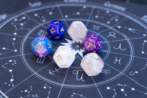 Numerology services