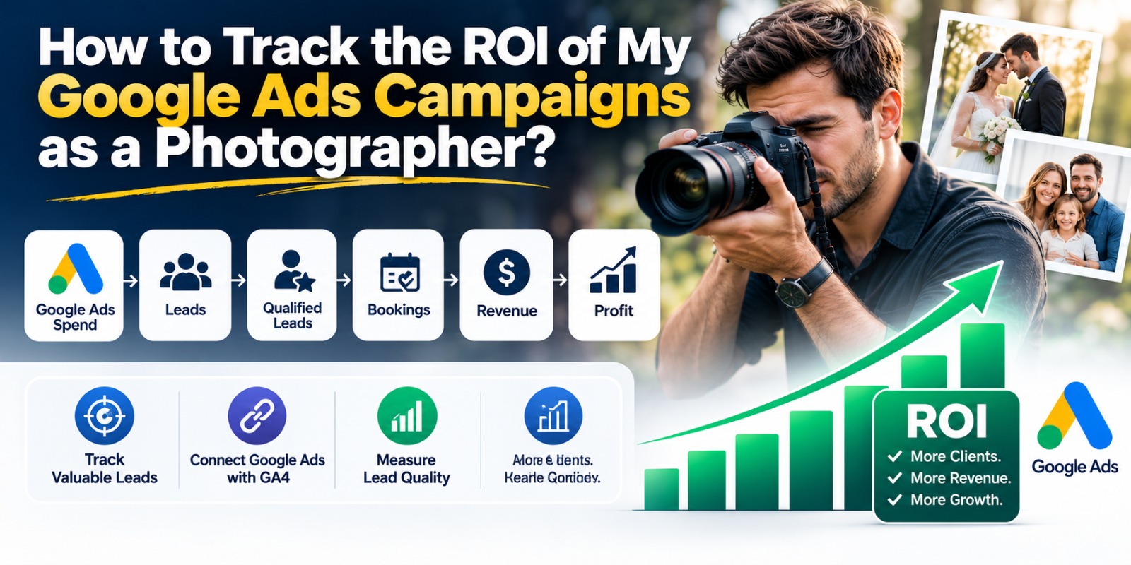 How to track Google Ads ROI for photography campaigns
